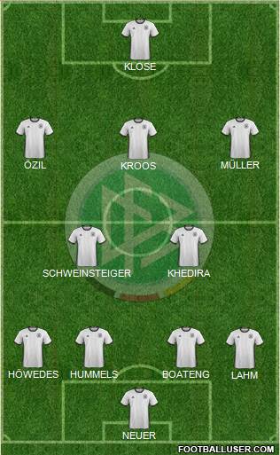 Germany Formation 2016