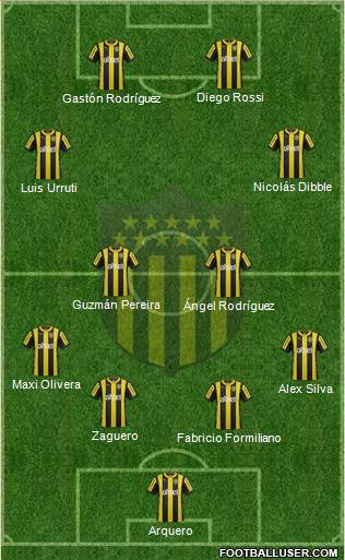 Club Atlético Peñarol Formation 2016