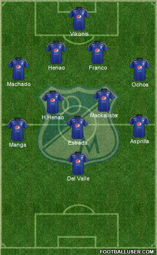 CD Los Millonarios Formation 2016