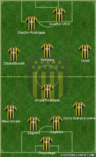 Club Atlético Peñarol Formation 2016