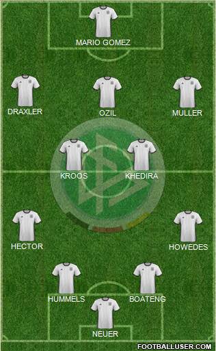 Germany Formation 2016