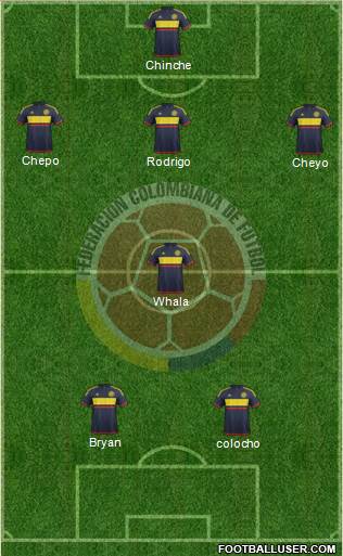 Colombia Formation 2016