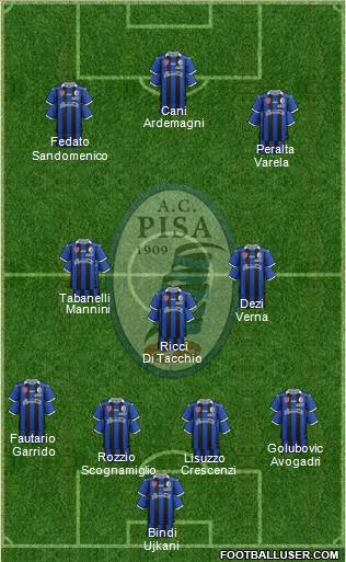 Pisa Formation 2016