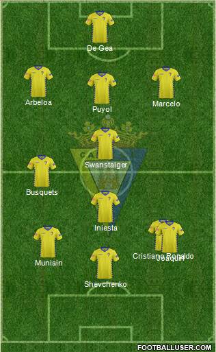 Cádiz C.F., S.A.D. Formation 2016