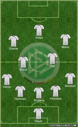 Germany Formation 2016