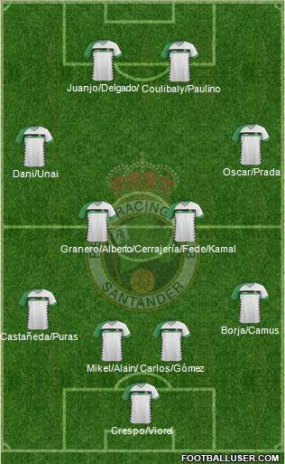 R. Racing Club S.A.D. Formation 2016