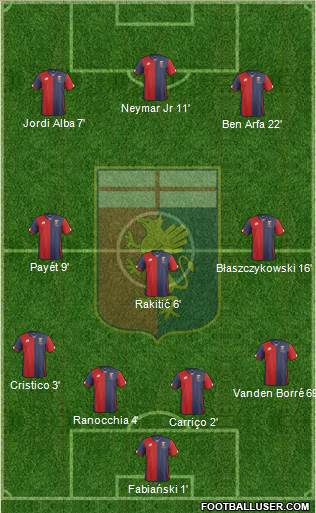 Genoa Formation 2016