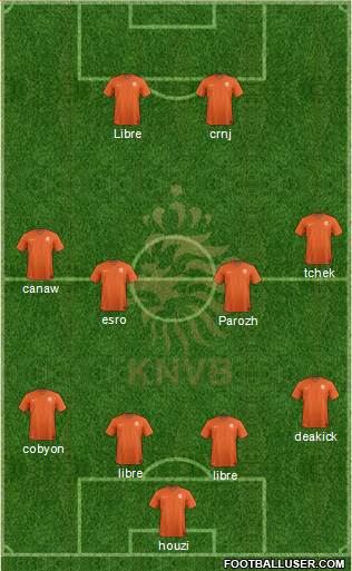 Holland Formation 2016