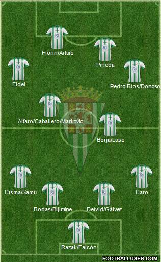 Córdoba C.F., S.A.D. Formation 2016