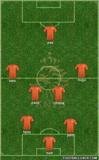 Holland Formation 2016