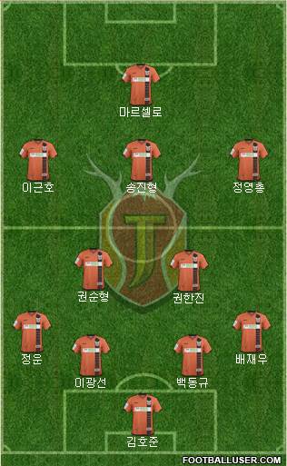 Jeju United Formation 2016