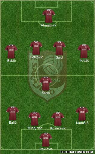 FK Sarajevo Formation 2016