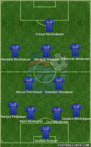 Iceland Formation 2016