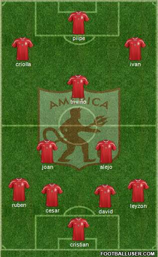 CD América de Cali Formation 2016