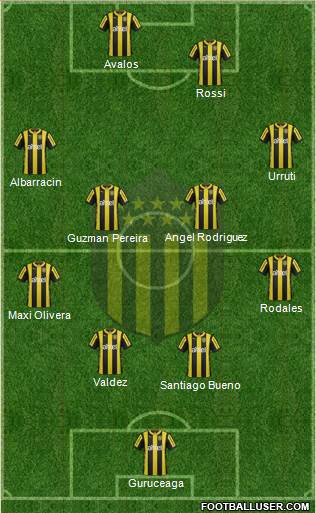 Club Atlético Peñarol Formation 2016