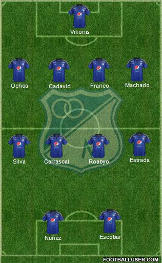 CD Los Millonarios Formation 2016