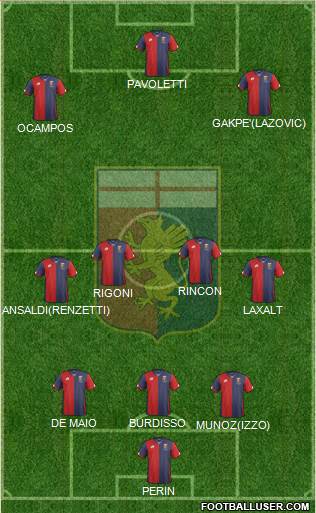 Genoa Formation 2016