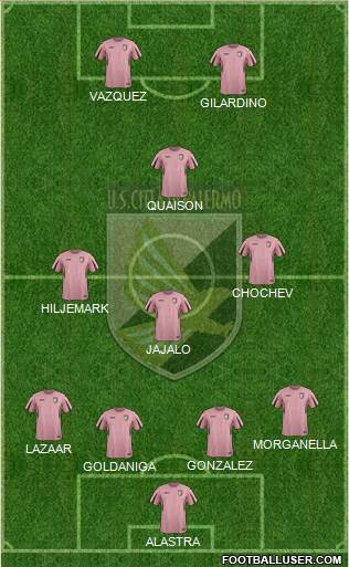 Città di Palermo Formation 2016