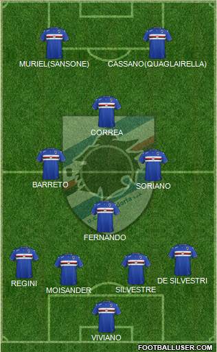 Sampdoria Formation 2016