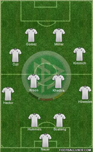 Germany Formation 2016