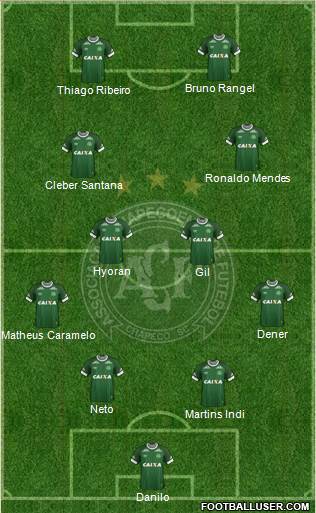 A Chapecoense F Formation 2016