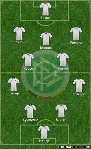 Germany Formation 2016