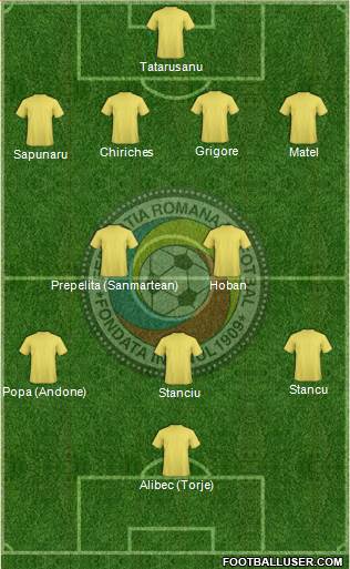 Romania Formation 2016