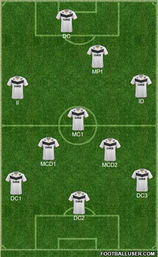 Port Vale Formation 2016