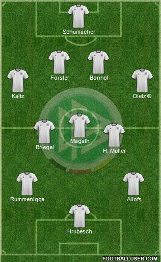 Germany Formation 2016