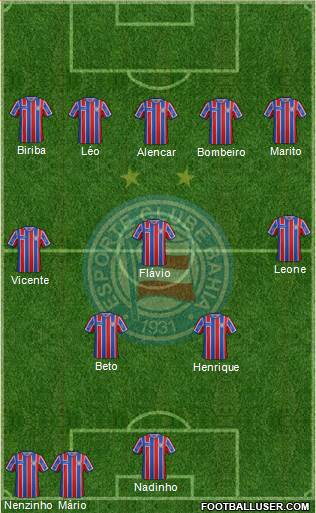 EC Bahia Formation 2016