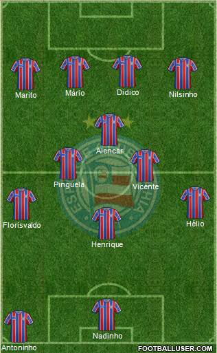 EC Bahia Formation 2016