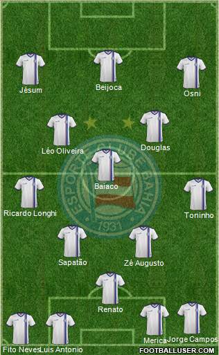 EC Bahia Formation 2016