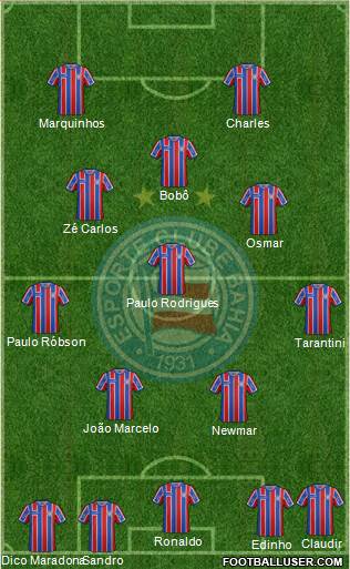 EC Bahia Formation 2016