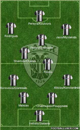 AS PAOK Salonika Formation 2016