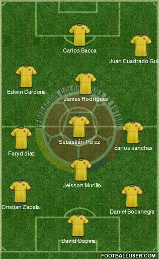 Colombia Formation 2016