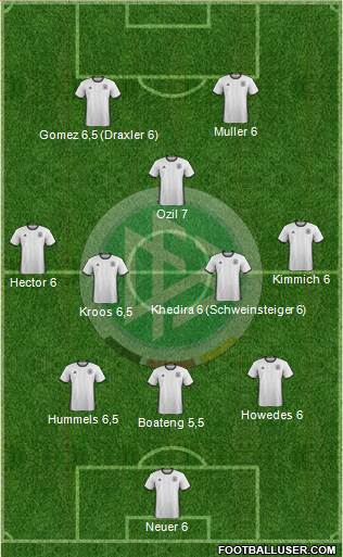 Germany Formation 2016