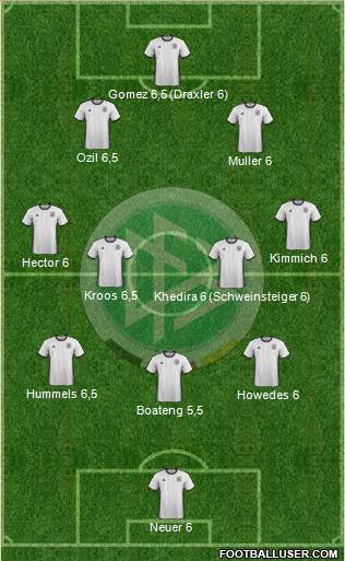 Germany Formation 2016