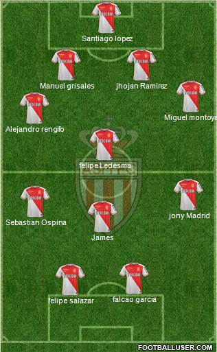 AS Monaco FC Formation 2016