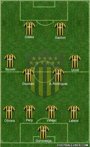 Club Atlético Peñarol Formation 2016