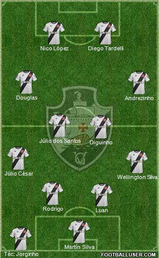 CR Vasco da Gama Formation 2016