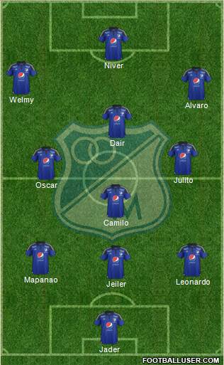 CD Los Millonarios Formation 2016