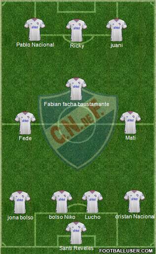 Club Nacional de Football Formation 2016