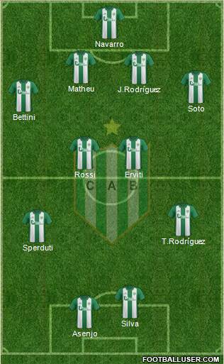 Banfield Formation 2016