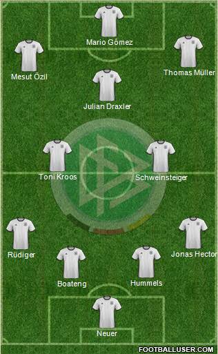 Germany Formation 2016