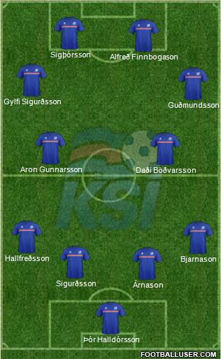 Iceland Formation 2016