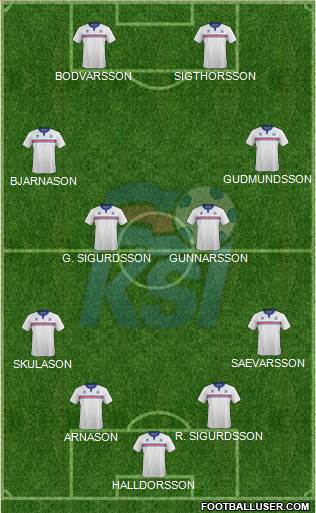 Iceland Formation 2016