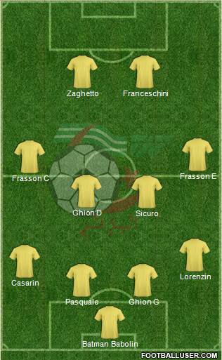 Algeria Formation 2016