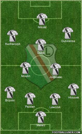 Legia Warszawa Formation 2016