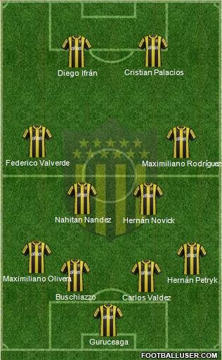 Club Atlético Peñarol Formation 2016