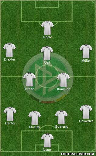 Germany Formation 2016